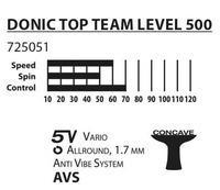 Ракетка настільного тенісу Donic TOP TEAM 500